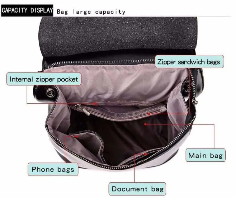 Premium Quality, Durable and Stylish Womens Backpack for Travel and Everyday Use